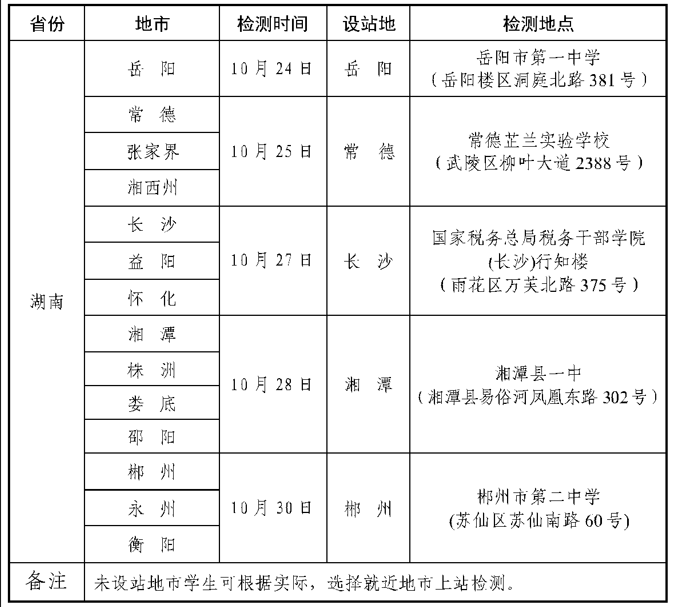 湖南省2024年度海军招飞初检预选工作安排的通知