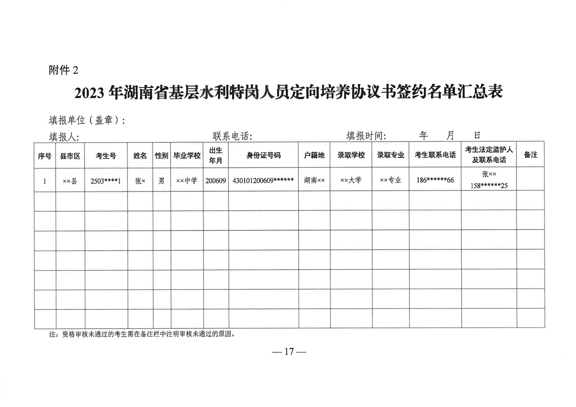 2023年湖南省基层水利特岗人员定向培养招录工作政策发布