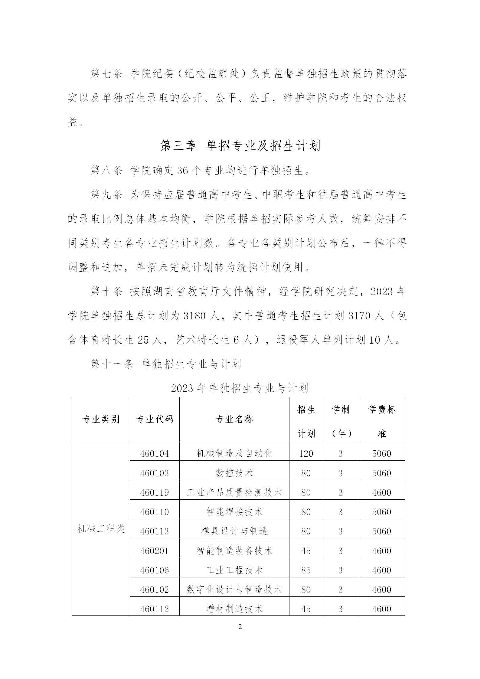 湖南机电职业技术学院招生简章及2023年录取分数线