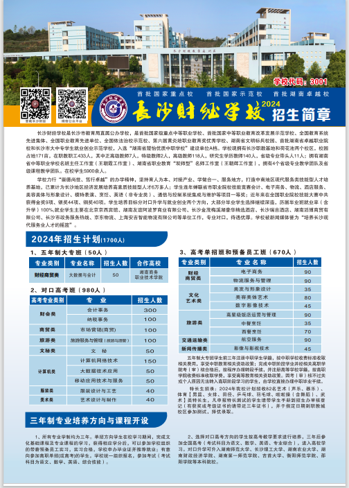 长沙财经学校2024年招生计划及报考条件