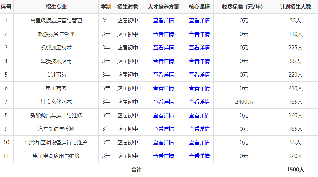 宁乡市职业中专学校招生要求及专业介绍