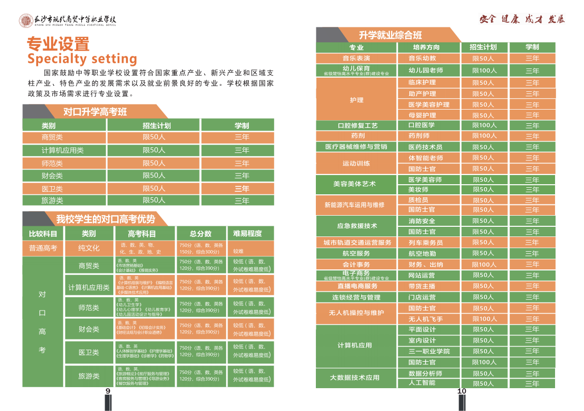 长沙现代商贸中等职业学校2024年招生简章