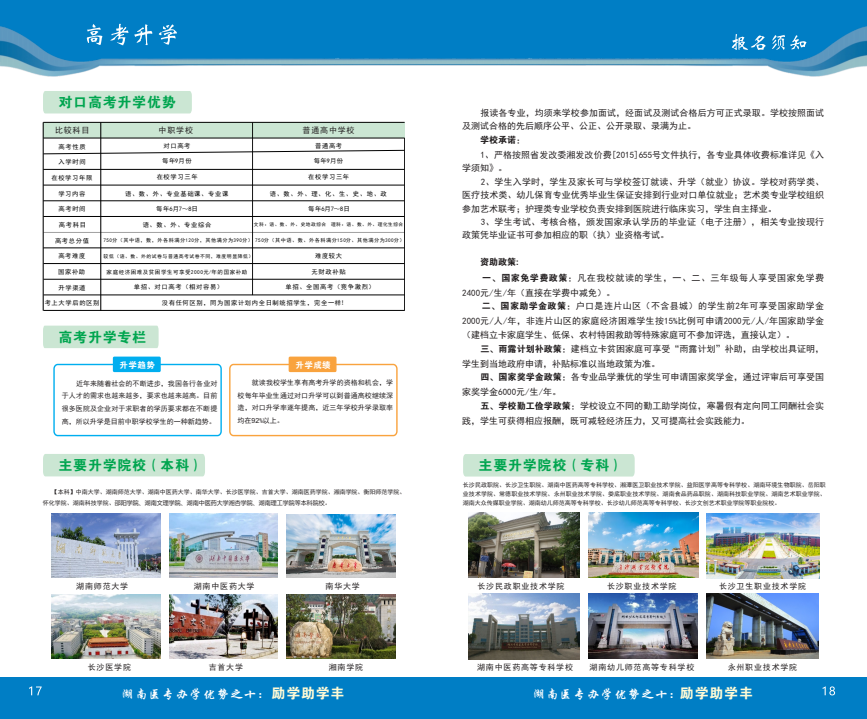 湖南医药职业中等专业学校