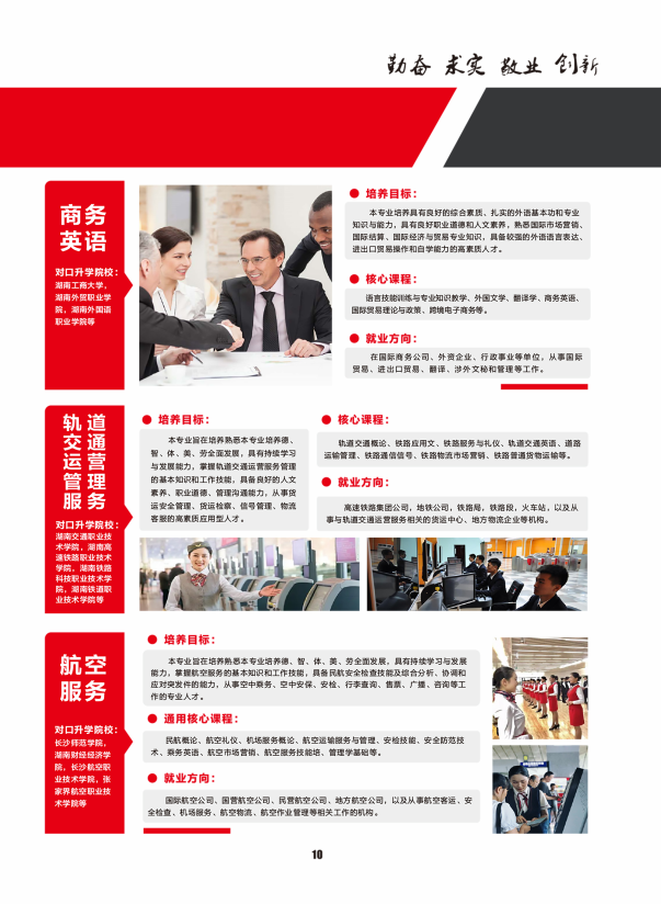 长沙经贸职业中专学校2024年招生简章