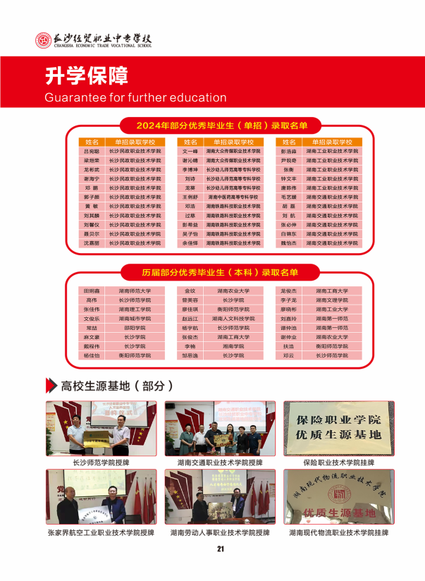 长沙经贸职业中专学校2024年招生简章