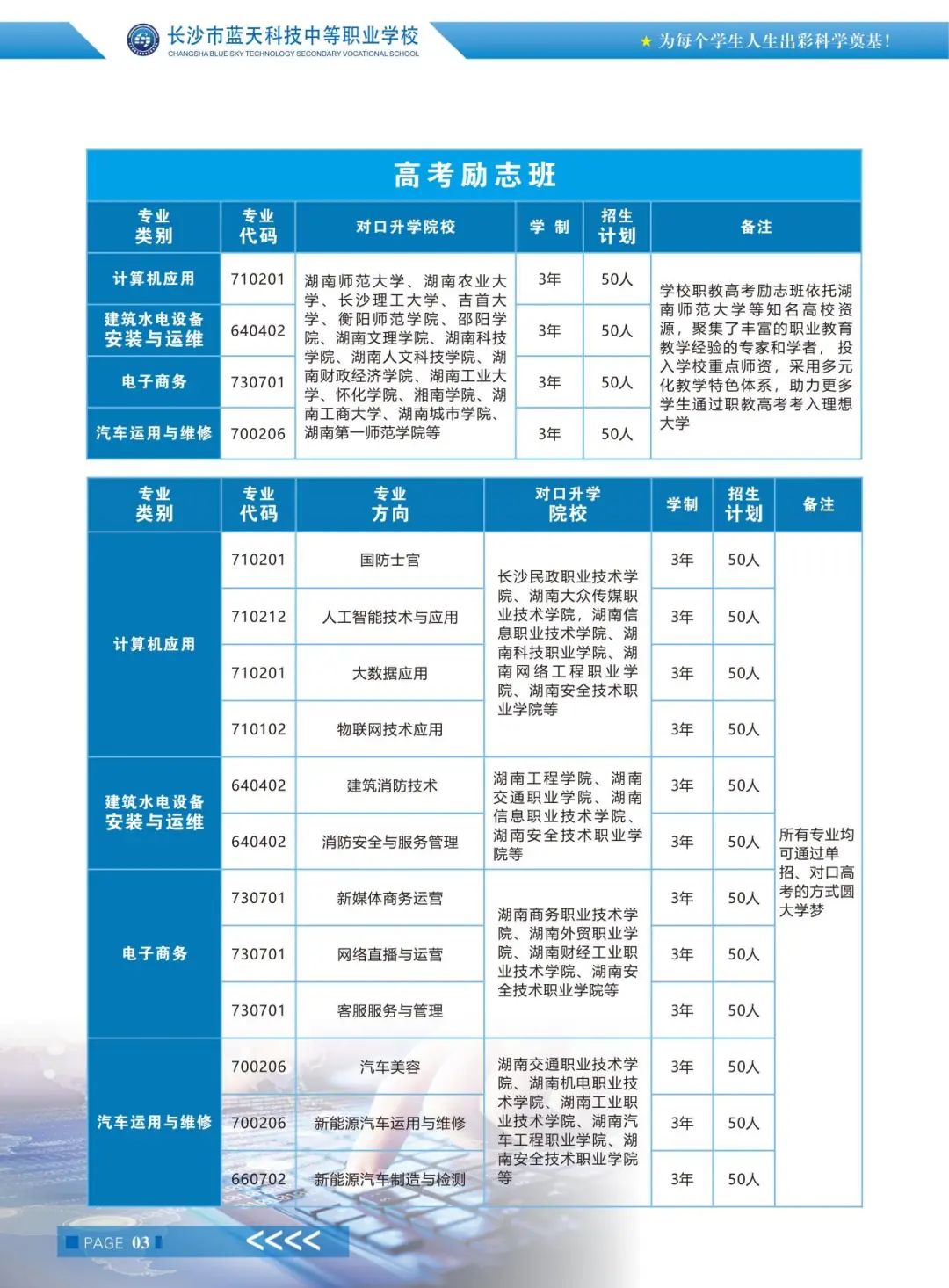 长沙市蓝天科技中等职业学校2024年招生简章