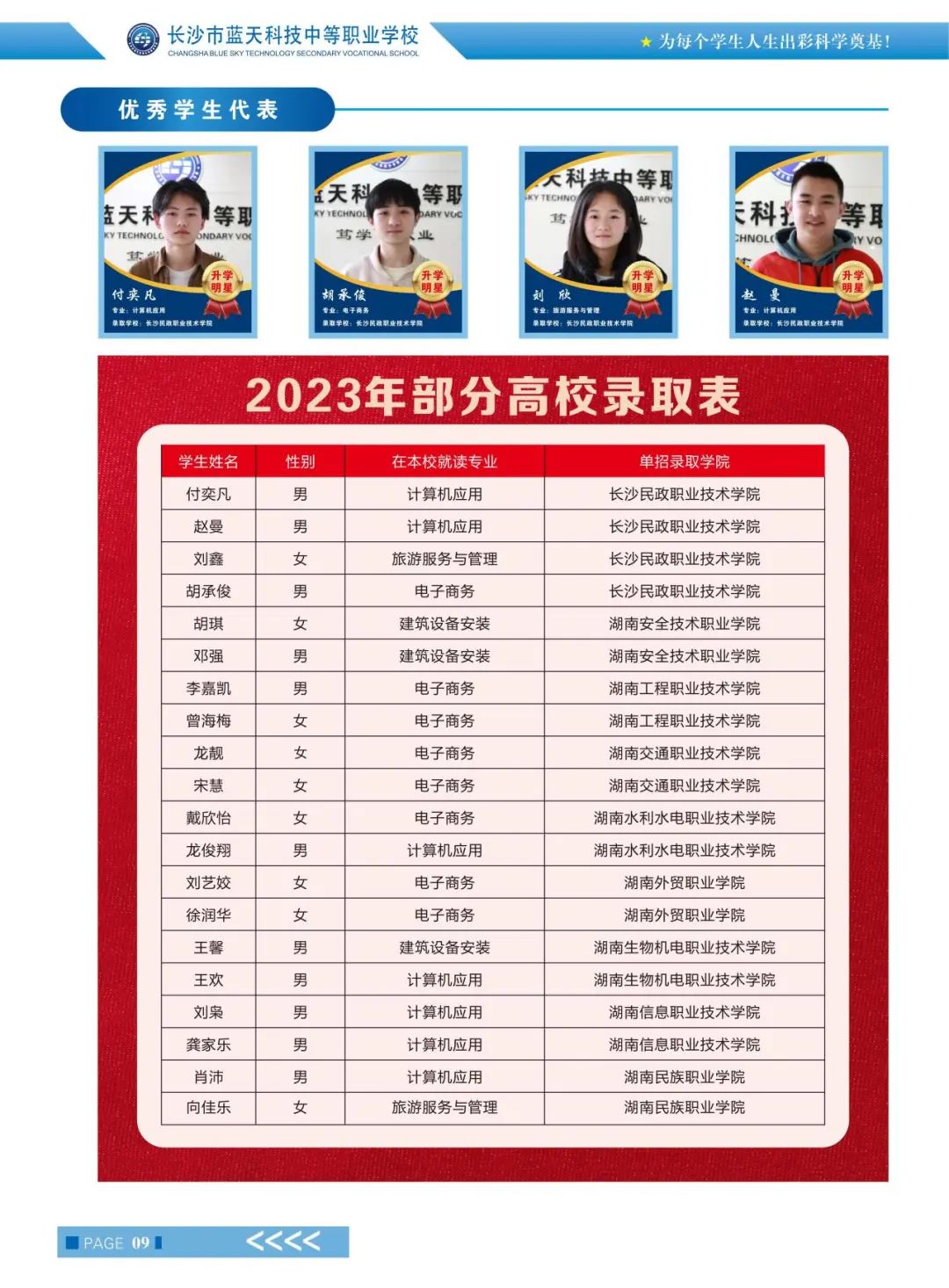 长沙市蓝天科技中等职业学校2024年招生简章