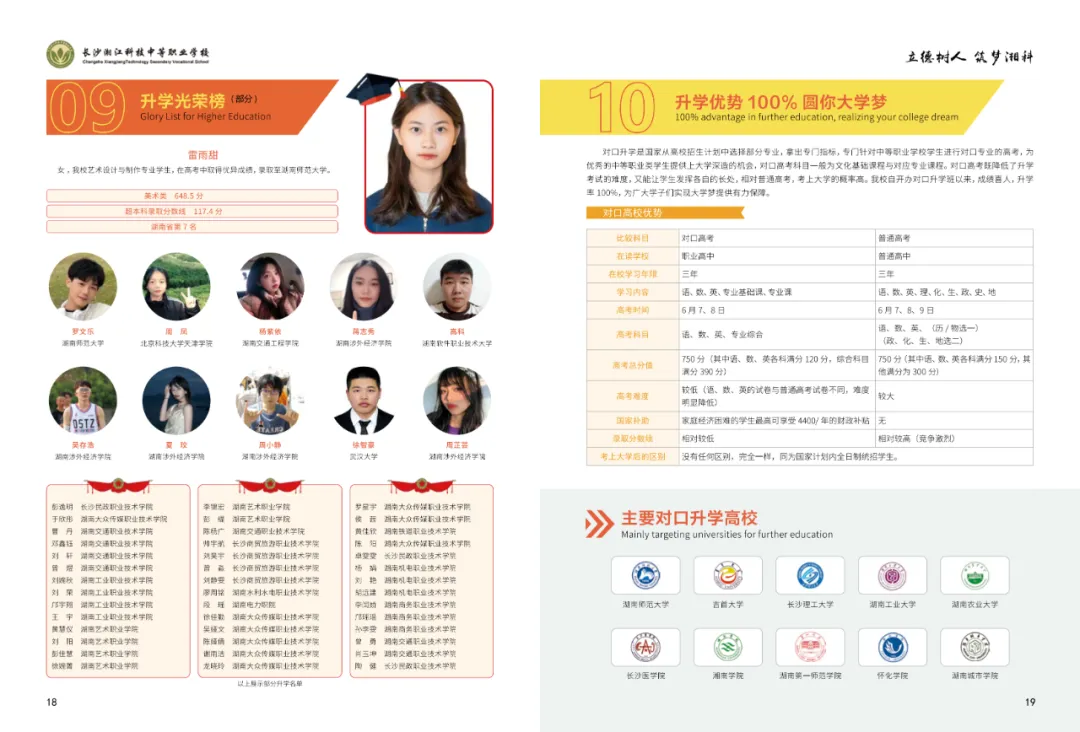 长沙湘江科技中等职业学校2024年招生简章