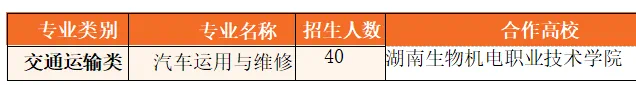 公办中职长沙望城区职业中等专业学校2025年招生简章 公办中职长沙望城区职业中等专业学校2025年招生简章