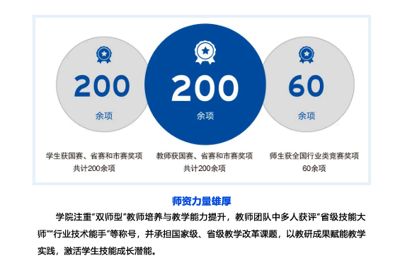 公办中职湖南工程技师学院（湖南省水利水电建设工程学校）2025年招生简章