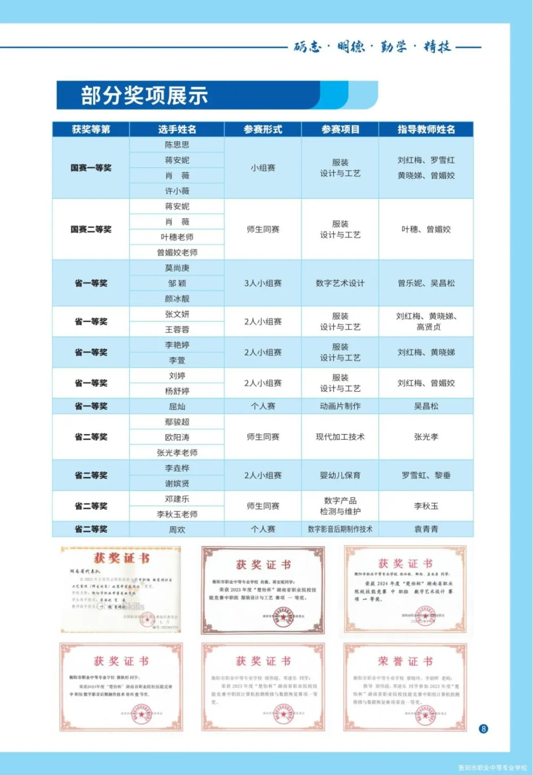 公办中职衡阳市职业中等专业学校2025年招生简章