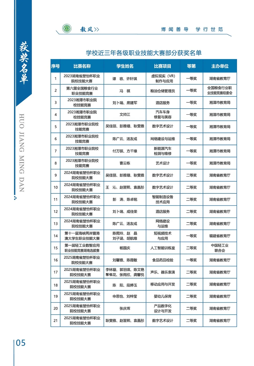 公办中职湖南省经济贸易职业中专学校2025年招生简章