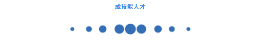 公办中职长沙市电子工业学校2025年招生简章