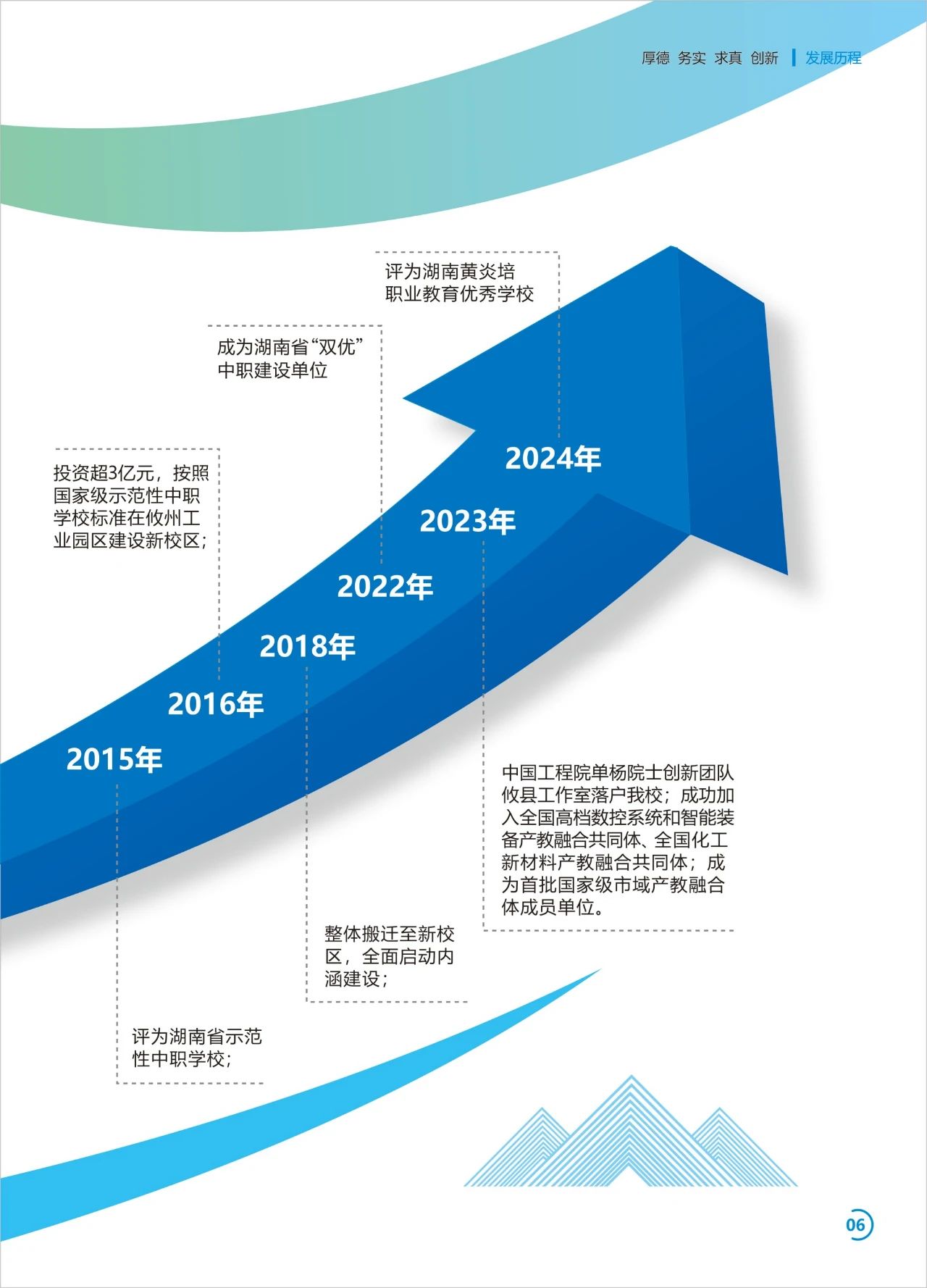 公办中职株洲市生物工程中等专业学校2025年招生简章