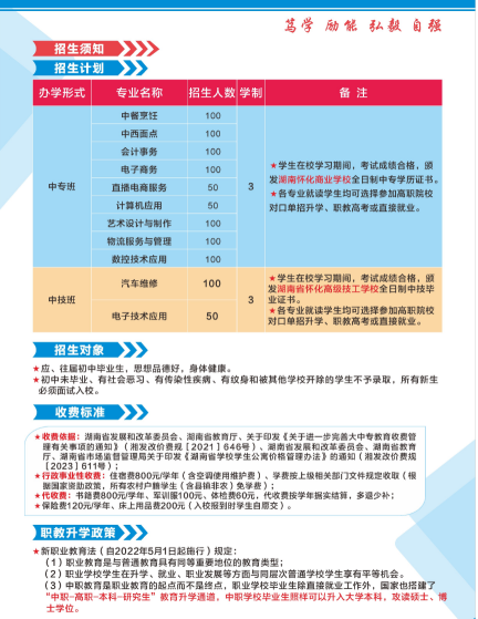 公办中职湖南怀化商业学校招生简章
