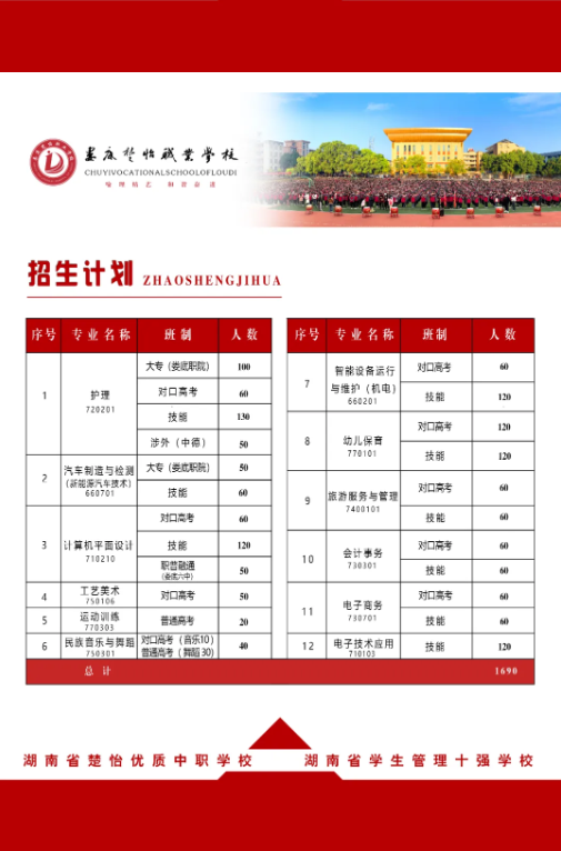 公办中职娄底楚怡职业学校2025年招生简章