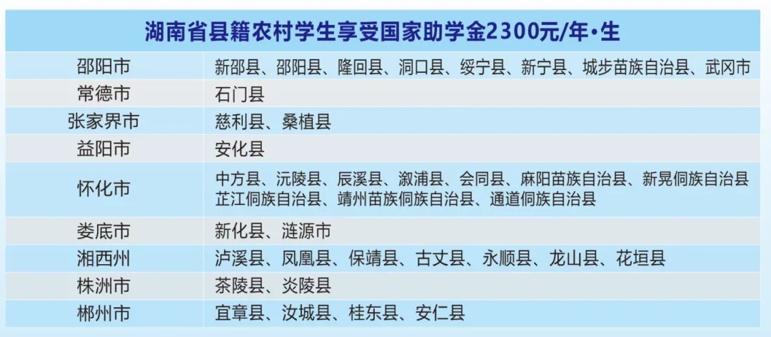 公办中职学校：湖南省工业贸易学校2025年招生简章