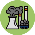 煤炭综合利用技术